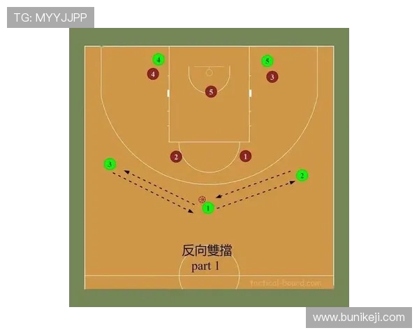 南京网球队区域防守战术深度解析与实战应用探讨