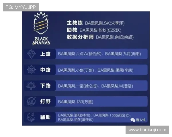 独家解读V5战队节奏变化与对手的深度对比分析 独家解读V5战队节奏变化与对手的深度对比分析