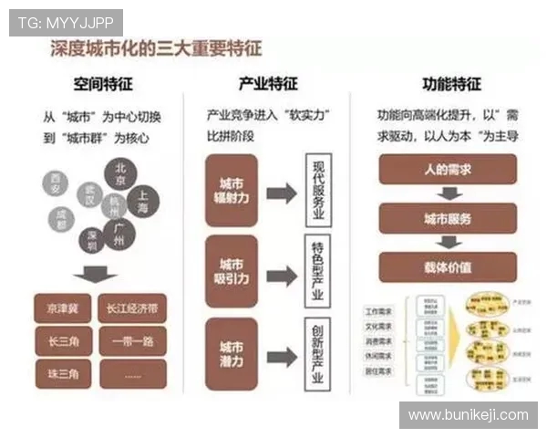 探索现代足球俱乐部发展路径与多元化运营模式及未来趋势研究深度分析