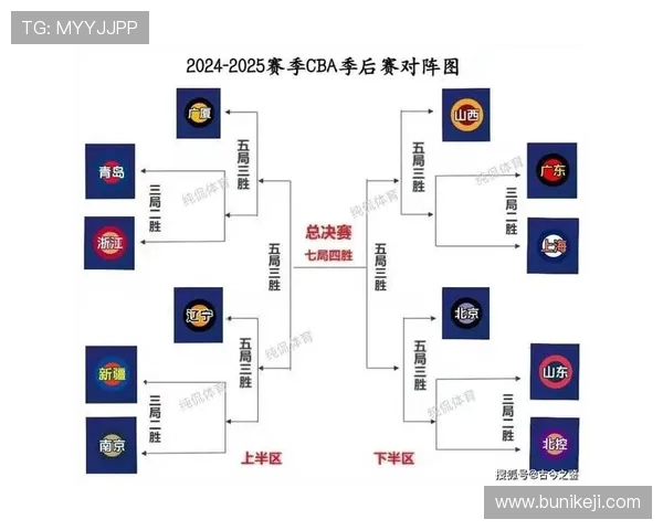 2017年CBA季后赛新疆队对阵广厦队精彩回顾与赛后分析