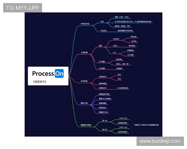 史鸿飞的奋斗历程与人生哲学探讨:从平凡到卓越的心路历程 史鸿飞的奋斗历程与人生哲学探讨:从平凡到卓越的心路历程
