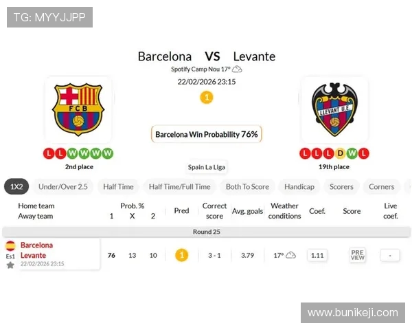 巴塞罗那与莱万特历史交锋回顾及战绩分析 巴塞罗那与莱万特历史交锋回顾及战绩分析